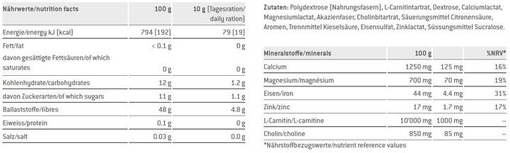 Nutritional values and ingredients Sponser Carnitine 1000 (Elderberry, Lemon, 1 pcs., 400 g)