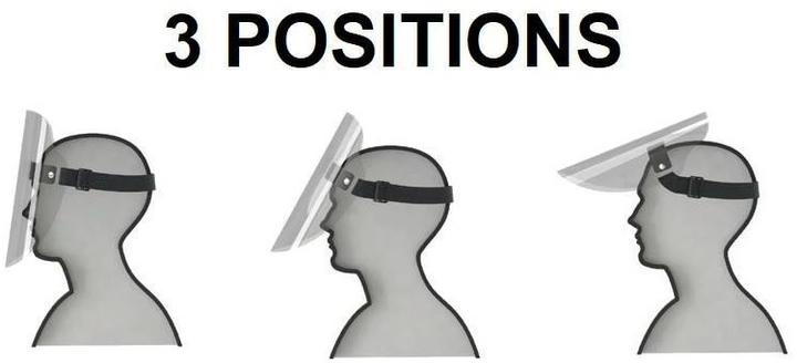 Actual product image Face Shield