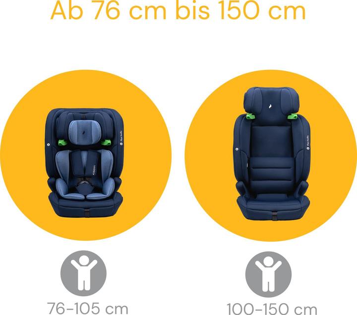 Actual product image Osann Flux Isofix (Child seat, ECE R129/i-Size Standard)