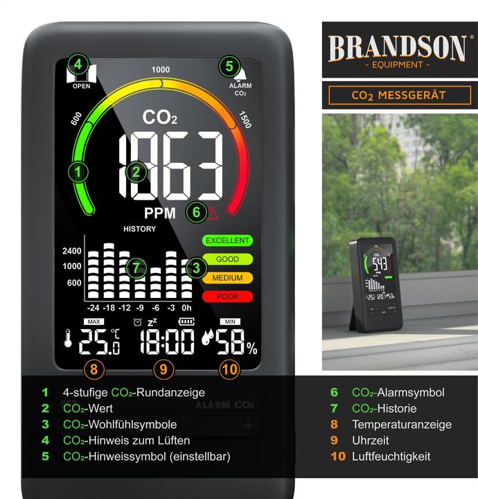Produktbild Brandson CO2 Messgerät