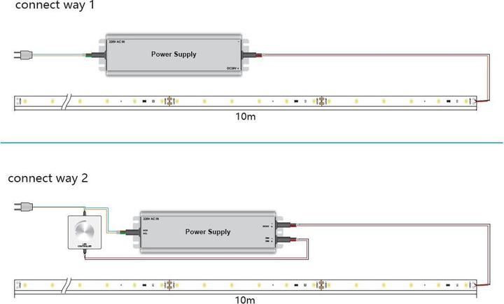 Produktbild Synergy 21 LED Flex Strip RGB DC24V + RGB-WW (RGB-CCT) 600LEDs one chip ULS 10mSynergy 21 LED Flex (RGB, 1000 cm, Indoor)