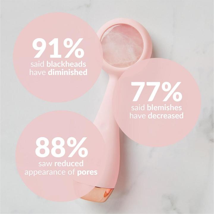 Produktbild PMD Clean Pro RQ Blush