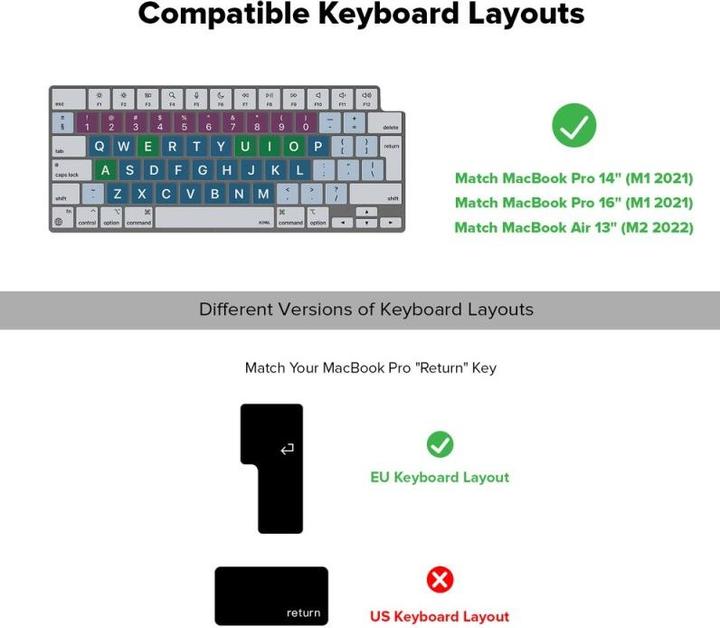 Actual product image JCPAL VerSkin Inclusive Keyboard Protector for MacBook Pro 14"/16" (M1 2021/M2 2023), MacBook Air 13" (M2