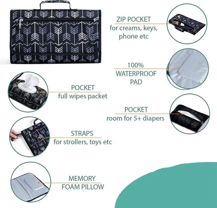 Immagine prodotto Activity Board Fasciatoio portatile per neonati Borsa per pannolini per passeggino Fasciatoio per neonati con una