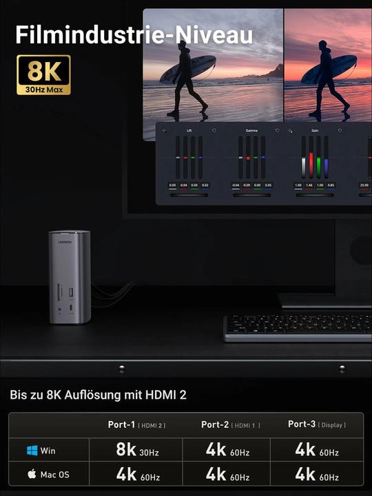 Immagine prodotto Ugreen Multi (USB-C, 12 Porti)