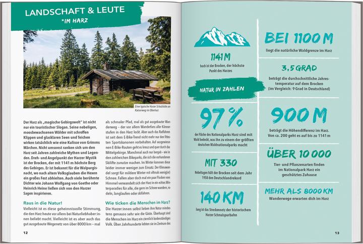 Actual product image OUTDOOR GUIDE Reiseführer Harz (German, Jana Zieseniss, 2025)