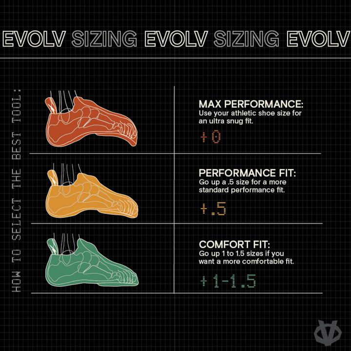 Image du produit Evolv Rave Chaussons d'escalade (42)