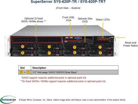 Immagine prodotto Supermicro SYS-620P-TRT, DDR4-SDRAM, SATA III, DVD-ROM, 120 W, Armadio (2U)