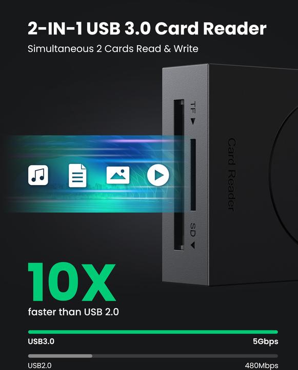 Produktbild Ugreen 2 in 1 Kartenleser (USB 3.0)