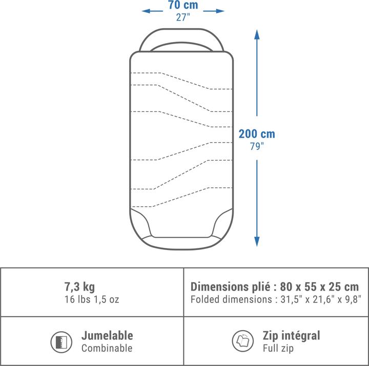 Immagine prodotto Quechua Perfect Sleep (200 cm)