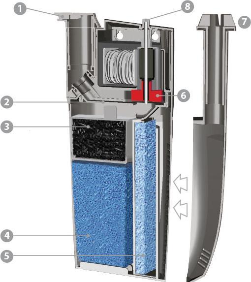 Actual product image NEWA Cobra Internal Filter CF MINI (35 l, Internal filters)