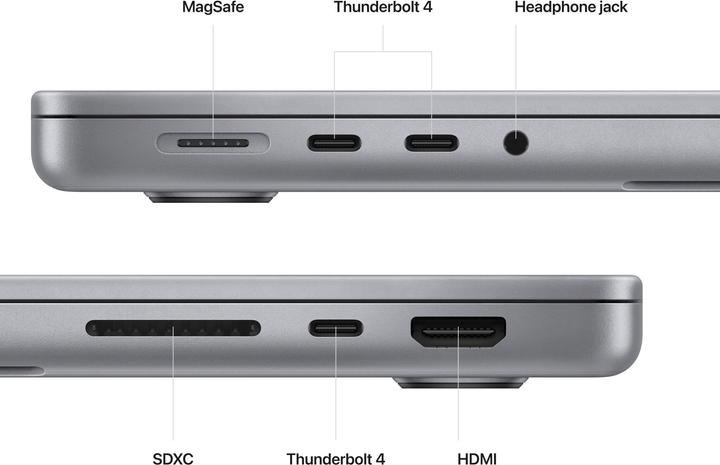 Produktbild Apple MacBook Pro – 2023 (14", M2 Pro, 32 GB, 1000 GB, CH)