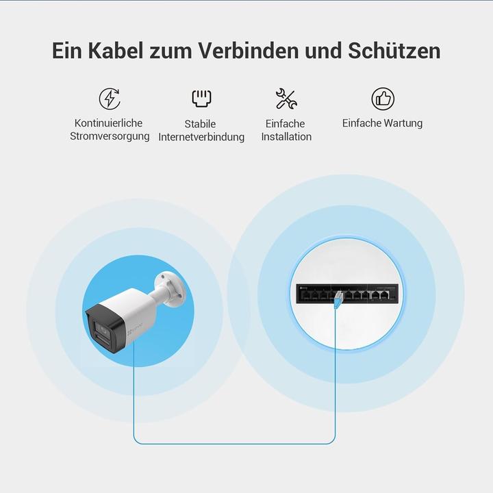 Produktbild EZVIZ H3K PoE Kit 4K