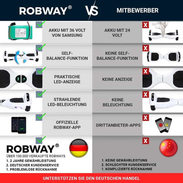 Produktbild Robway Hoverboard W1 E-Balance Board Scooter Elektro Roller Smart Self Balance (Blau Chrom)