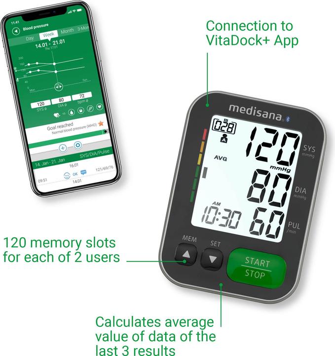 Actual product image Medisana BU570 Connect (Blood pressure monitor upper arm)
