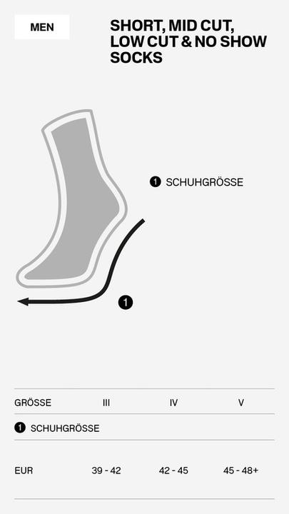 Produktbild Cep Allday recovery socks V (45 - 48)