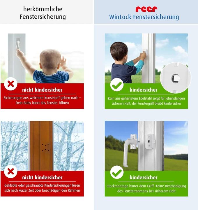 Immagine prodotto Reer Sicurezza di finestre e porte finestre