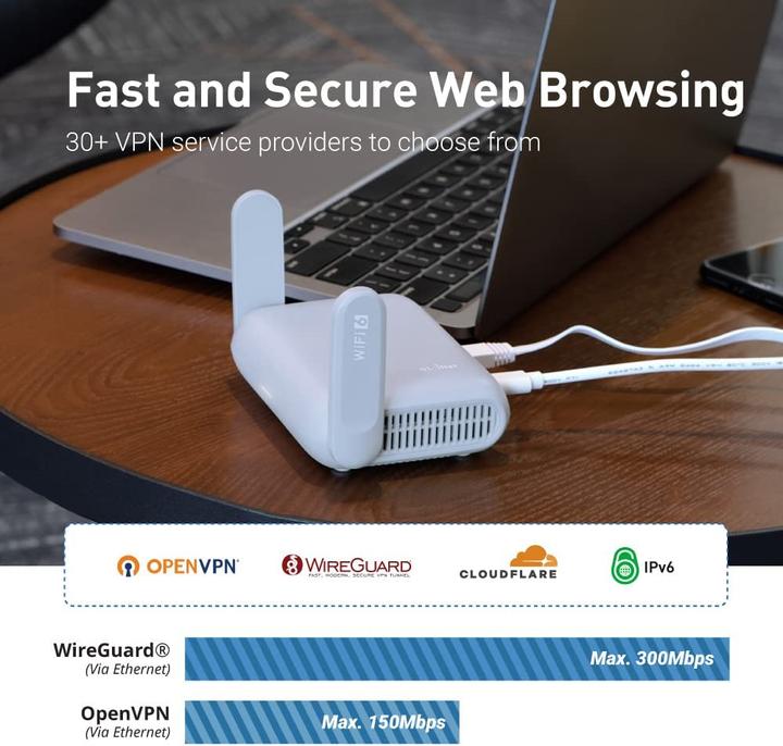 Actual product image iNET Pocket-Sized WiFi 6 Wireless Travel Gigabit Router