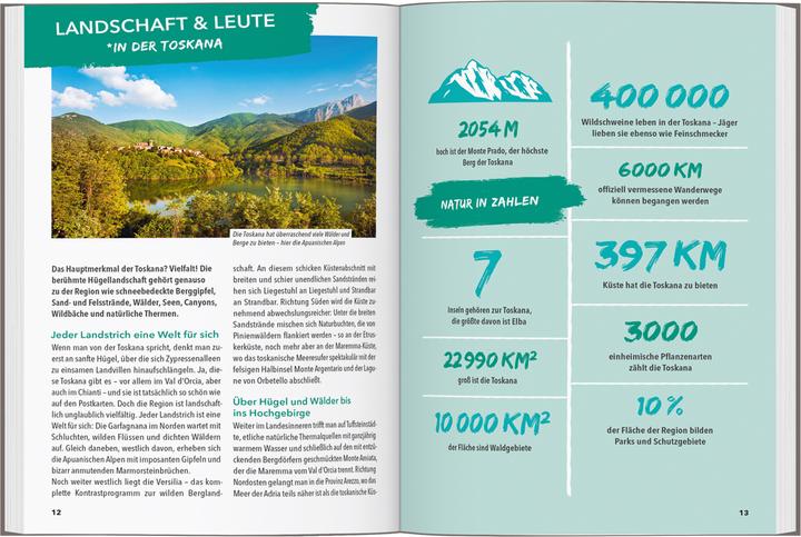Produktbild OUTDOOR GUIDE Reiseführer Toskana