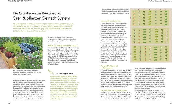 Produktbild Das grosse Buch Selbstversorgung (Deutsch, Renate Hudak, Harald Harazim, 2020)