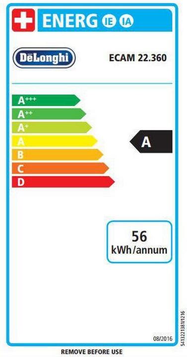 Energie-Label De'Longhi Magnifica S Cappuccino