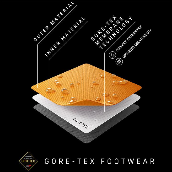 Image du produit Mammut Taiss Light Mid GTX Men (42)