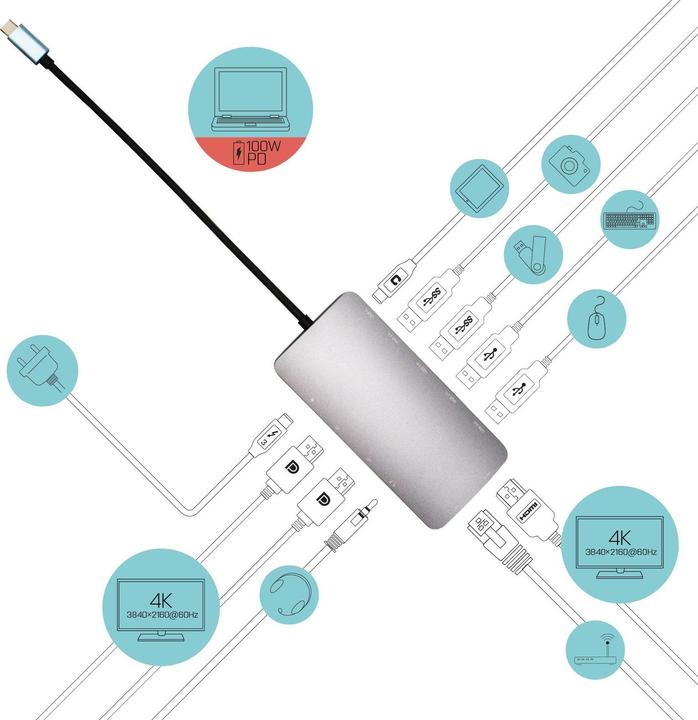 Immagine prodotto i-tec Nano (USB-C, 3 Porti)