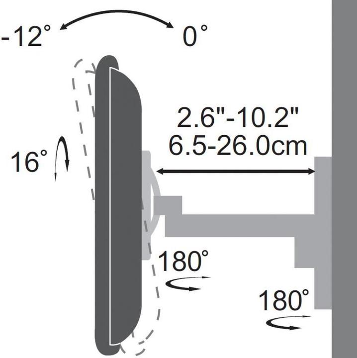 Produktbild Sbox 19-37Zoll,48-94cm, Last 25kg, VESA 200x200, Wandabstand 60-258mm, neigbar 0-12Grad vertikal, 180G... (Wand, 43", 25 kg)