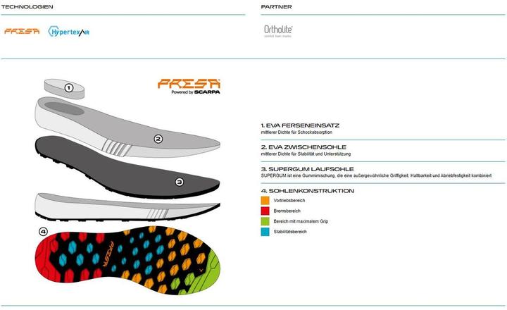 Produktbild Scarpa Women's Gecko Pro (39.5)