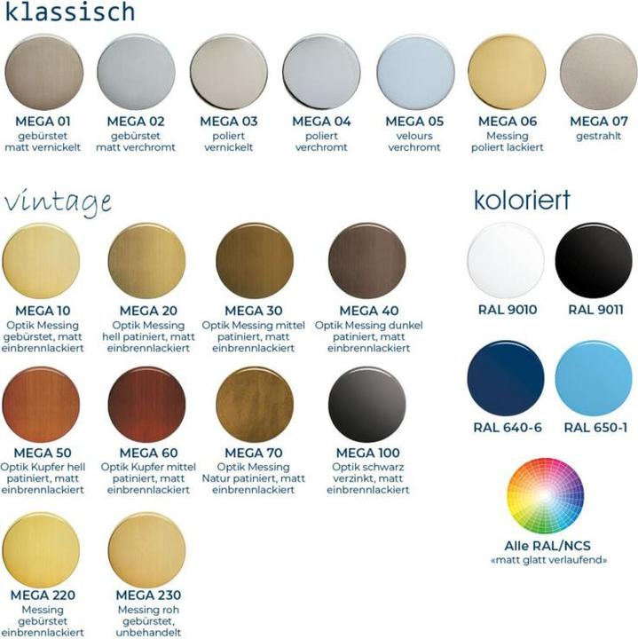 Image du produit Mega Rosaces de béquilles et de clés (Rosace de porte)