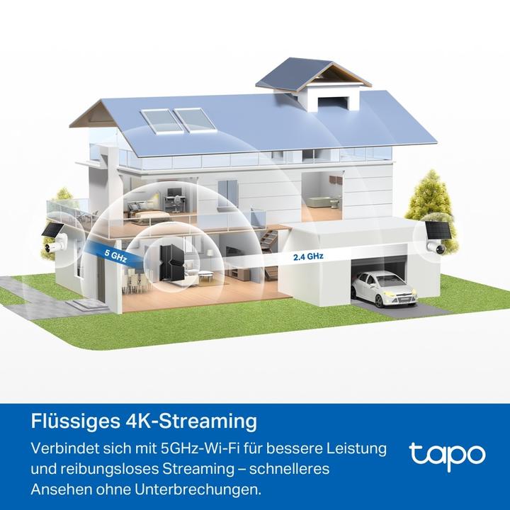 Immagine prodotto TP-Link Tapo C460 KIT (3840 x 2160 pixel)