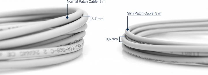 Immagine prodotto Digitus CAT 6A U/FTP Slim Patch cordone di patch CAT 6A (U/FTP, CAT6a, 15 m)
