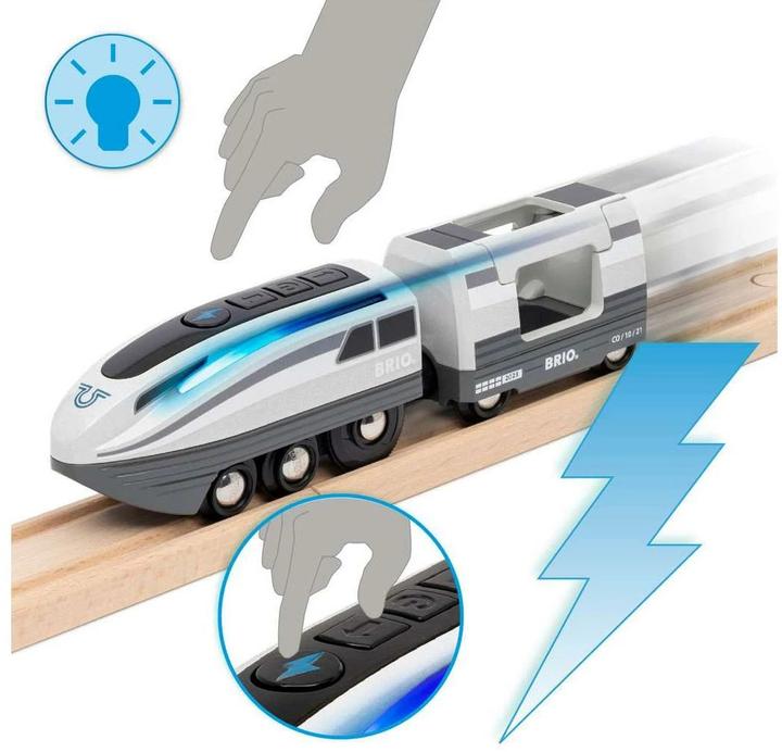 Produktbild Brio Turbo Train