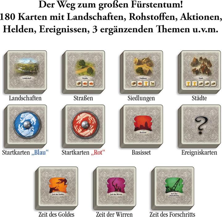 Image du produit Kosmos Catan : Le duel (Allemand)