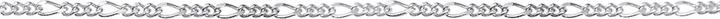 Elli Halskette Choker Figaro Basic Blogger 925 Sterling Silber (925er Sterling Silber, 36 cm)