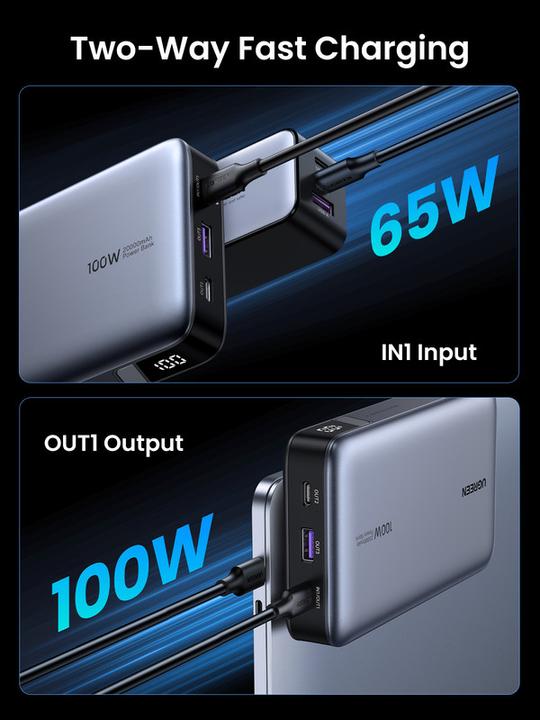 Image du produit Ugreen Banque d'alimentation (20000 mAh, 100 W, 72 Wh)