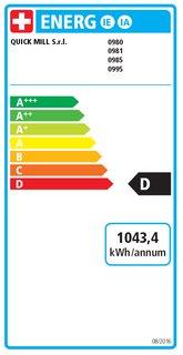 Energy Label Quick Mill Andreja Premium 0980