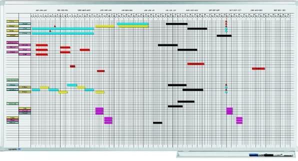Image du produit Legamaster Planificateur annuel (50 x 150 cm)