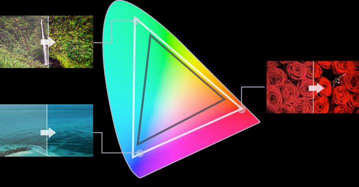 Produktbild Sony OLED KD77AG9 (77", OLED, 4K, 2019)