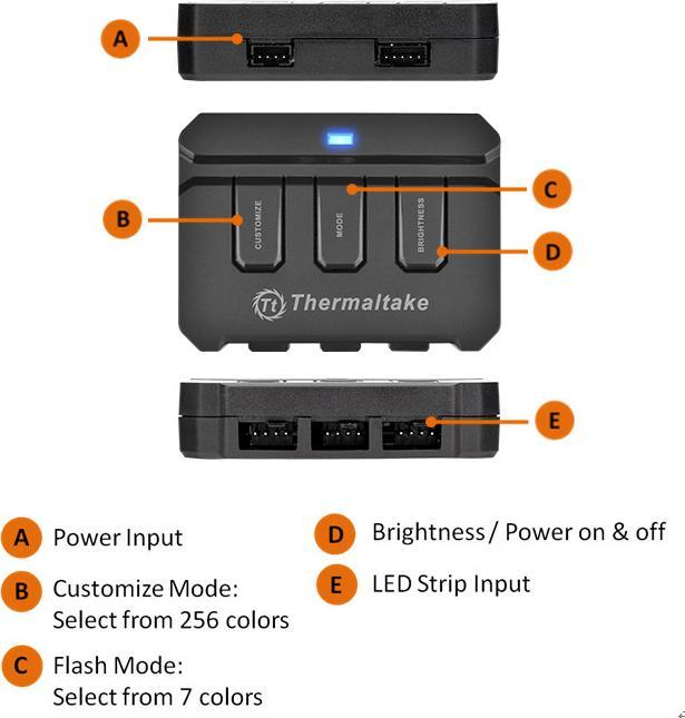 Produktbild Thermaltake Lumi RGB Strip 3 Pack (RGB)