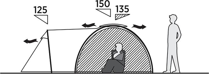 Immagine prodotto Easy Camp Kuppelzelt Lomsdal 4 (olivgr?n, mit Tunnel-Anbau, Modell 2025) (Tenda a cupola, 6.40 kg, 4 persone)
