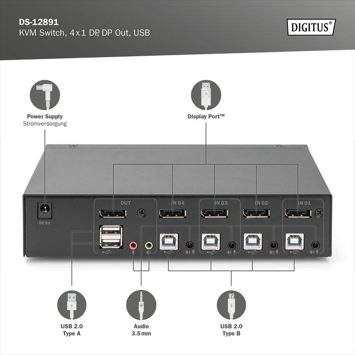 Image du produit Digitus Commutateur KVM, 4x1 (DP, DP Out, USB)