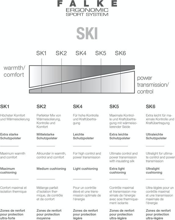 Immagine prodotto Falke SK2 Intermediate Kids (35 - 38)
