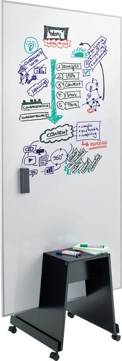 Image du produit Sigel Tableaux blancs Meet up-Bundle (90 x 180 cm)