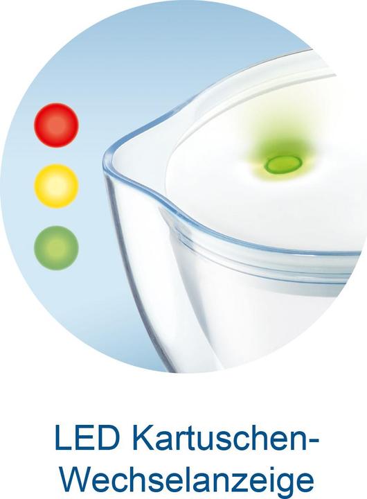 Actual product image Brita Style
