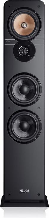 Actual product image Teufel Ultima 40 Surround Power Edition (Set)