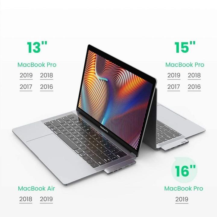 Actual product image Ugreen 5 in 2 -C Hub (USB-C, 5 Ports)