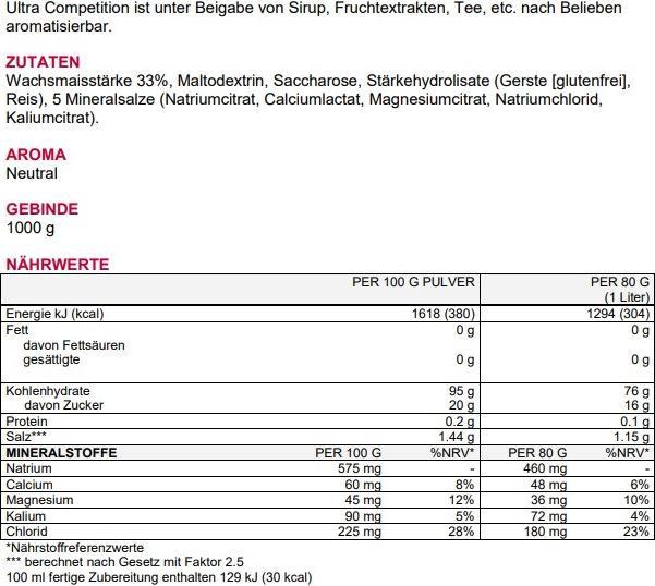 Nährwerte und Zutaten Sponser Ultra Competition (Neutral, 1 Stk., 1000 g)