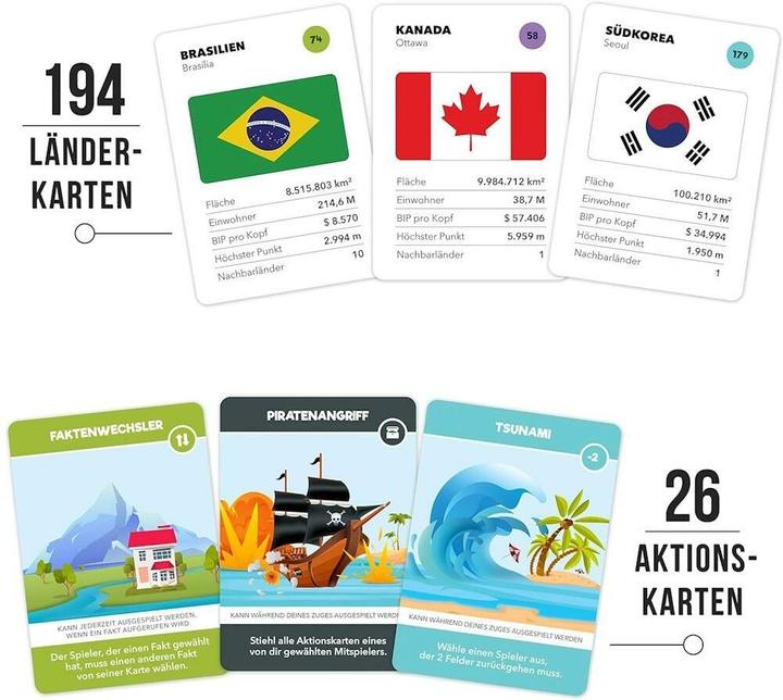 Produktbild The World Game Das lustige Geographie-Brettspiel (Deutsch)