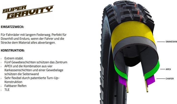 Produktbild Schwalbe Eddy Current Rear (27.5 x 2.60, 65-584)